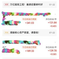 紀念一下今天