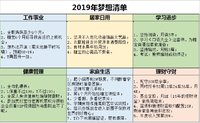 2019，享受“赢”，体验“输”