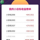 2020年，小目标替我赚了4029.70元