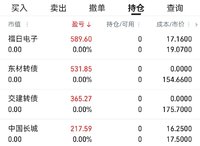 止盈一堆