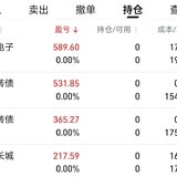 止盈一堆