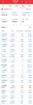 2022年第43周：净值1.0446，-0.43%