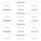 我们先来订它一个“小目标”