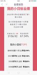 小目标