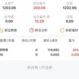 卖出鹏辉转债，收益203