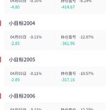 绿绿的小目标