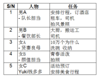 新西兰11天自由行 - 行程游玩篇