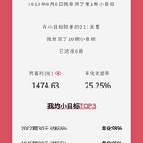 收益率不错，收益不多，本金太少啊