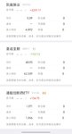 今天也是比指数亏的多的一天呢