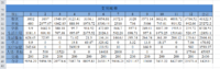 图文盘点2021年度