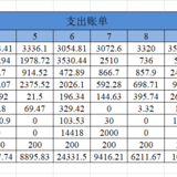 图文盘点2021年度