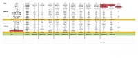2024年11月总结&12月预算（11月总开支终于少于2w）