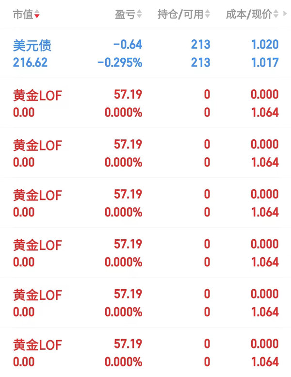 打新基，赚大钱？