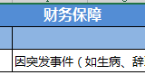 需要攒多少，才能实现财务自由？（内含计算器）