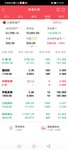 利德终于卖了