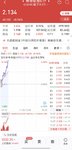 香港证券牛逼
