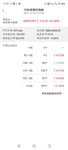 可转债平均价格147.664，还有可以入手的可转债吗？