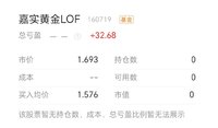 黄金卖一卖