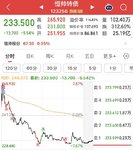 日复一日 简单操作
