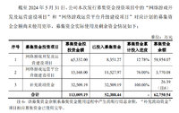 继续LOF套利，继续申报债权