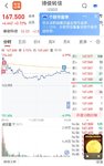 【每日基金播报】6-11，涨～沪指重上3400点～