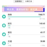 2022年7月总结&8月预算