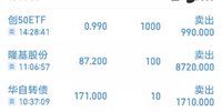 今日有操作：卖出落袋270，账户回血2700+