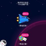 【温馨提示】参加攒钱金活动的财蜜，记得去【幸运之星】抽奖~