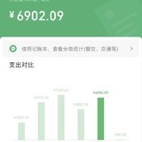 11月总结，12月预算