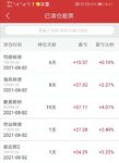 2021.8.2卖出5支可转债，1支股票，盈利146.37元