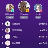 【财女访谈】毛毛Victoria：财智女状元，教你答题赢奖金