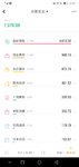 节约大作战第一月——19年9月收支复盘