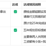 2024总结&2025展望：五年攒钱目标达成，生活战略转移