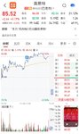 【每日基金播报】7-8，震荡走高～创业板领涨～