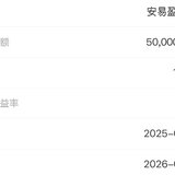 3月打卡，财源滚滚