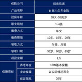 闷声发大财……我发现了攒钱的又一个好选择~