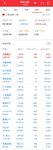 2023年第6周：净值1.0351，+1.07%