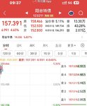 日复一日 多看少动