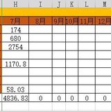 7月理财收益4836.83元