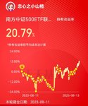 一次完美的微笑曲线