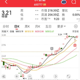 溢价率29%的黄金主题恢复申购