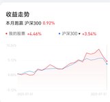 我加加加！