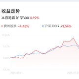 我加加加！