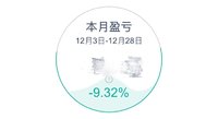 2018年12月投资总结：  现在空仓就是一种赌