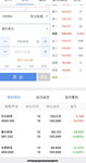 连续三只可转债破发