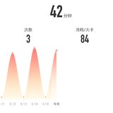 2021年5月16日：瑜伽42分钟