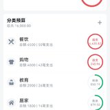 202505总结和6月预算