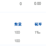 股票账户已经盈亏相抵，只剩基金亏损了