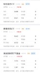 清理鸡窝