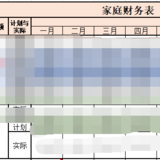 理财，开启了我慢慢变富的大门